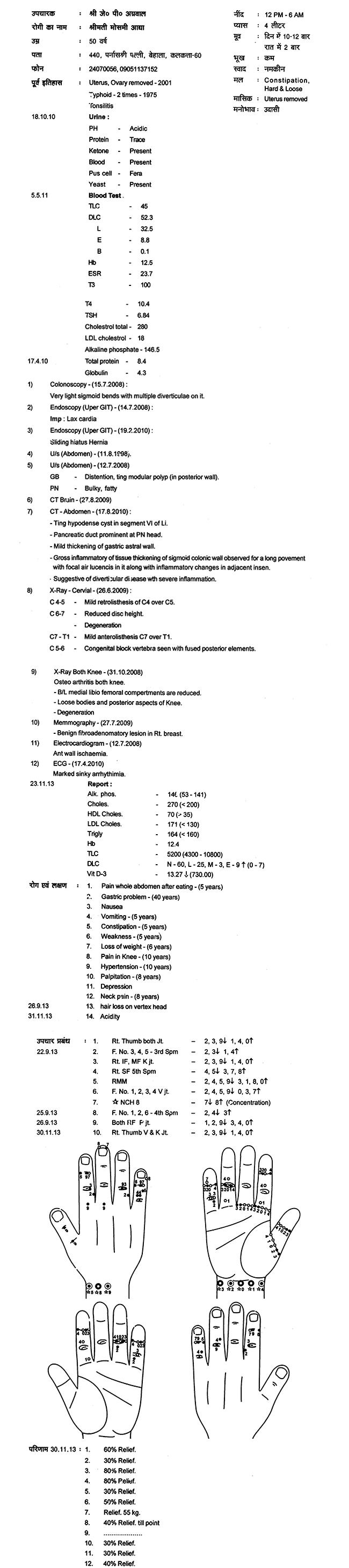 Gastric Problem with Vomiting, Hiatus Hernia, Cervical Problem